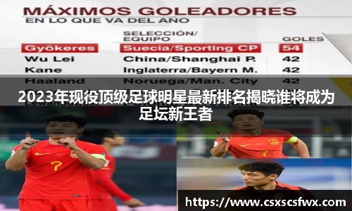 2023年现役顶级足球明星最新排名揭晓谁将成为足坛新王者