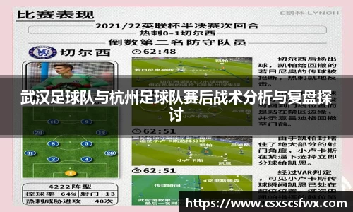 武汉足球队与杭州足球队赛后战术分析与复盘探讨