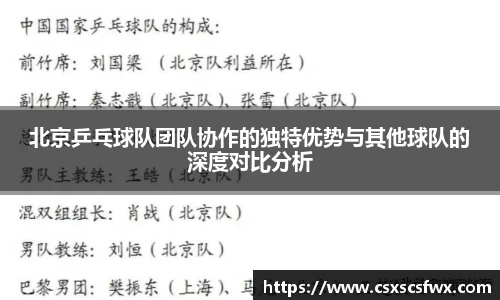 北京乒乓球队团队协作的独特优势与其他球队的深度对比分析