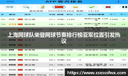 上海网球队荣登网球节奏排行榜亚军位置引发热议
