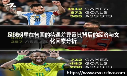 足球明星在各国的待遇差异及其背后的经济与文化因素分析